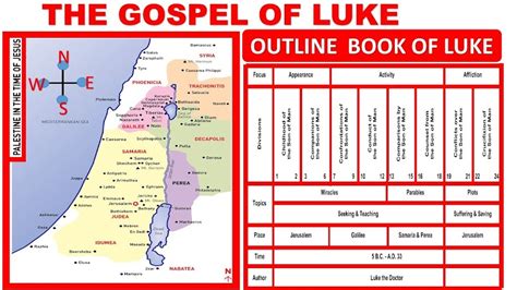 Gospel Of LUKE Chapter 1 1 4 Introduction