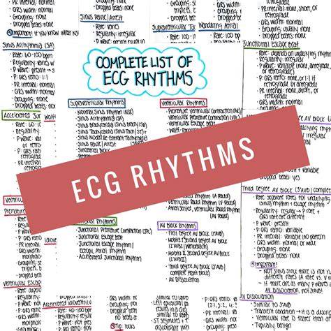 Complete List of ECG Rhythms Study Sheets EKG Interpretation - Etsy ...