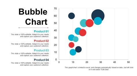 Excel Bubble Chart Template