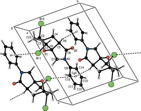 A View Of The Intermolecular C H And C Br Interactions In The