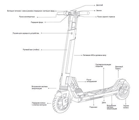 Kugoo Kirin HX Plus Electric Scooter – E-Scooter UAE Hub