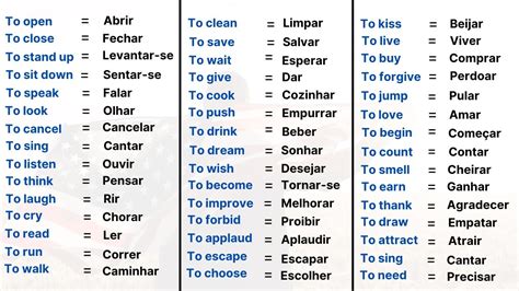 Lista De Verbos Inglês Epnedu