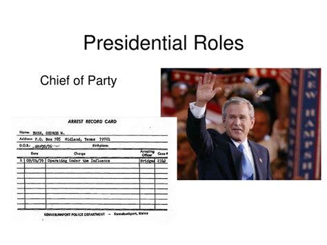 The Presidency Ppt Download