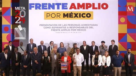 Fechas del Frente Amplio por México para elegir candidato presidencial