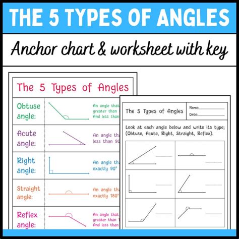 types  angles obtuse acute  straight reflex anchor chart