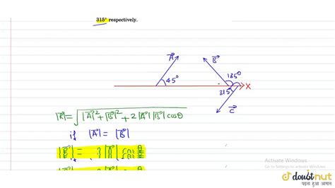 Add Vectors VecA VecB And VecC Each Having Magnitude Of 100 Unit And