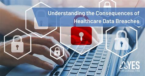 Data Breaches In Healthcare 2024 Almeta Corinne