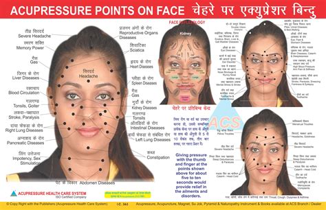 Acupressure Health Care System