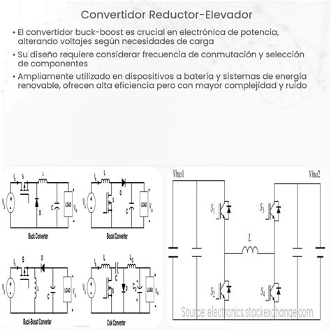 Convertidor Reductor Elevador How It Works Application Advantages