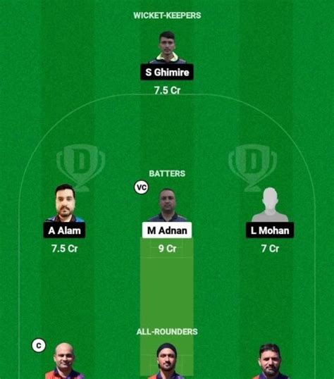 MAL Vs GOR Dream11 Prediction Today Match FanCode ECS Portugal T10