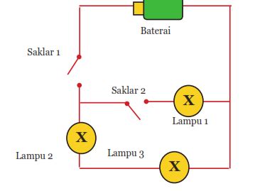 Contoh Soal Essay Ipa Smp Mts Kelas Materi Listrik Dinamis Dalam