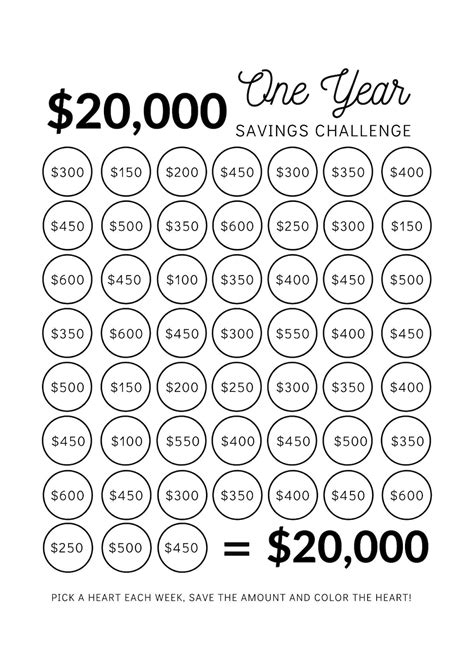 Save Dollars In One Year Money Saving Challenge K