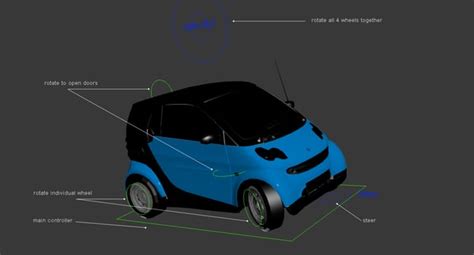 3D smart fortwo model - TurboSquid 1149430