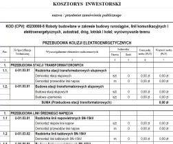 Kosztorys Inwestorski Wz R Portal Zp