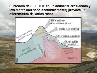 ALTERACIONES HIDROTERMALES GUIAS DE EXPLORACION Ppt