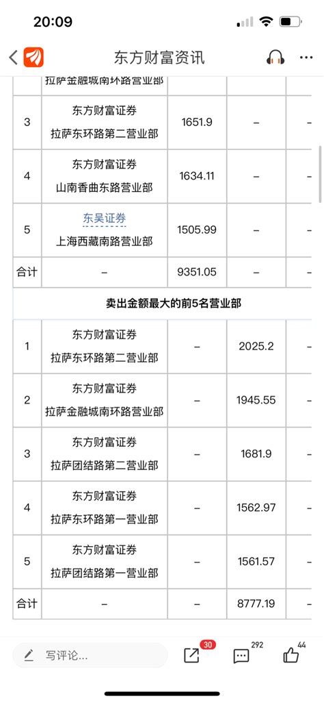 家人们，明天手下留情，别把赛力斯给核按钮了赛力斯601127股吧东方财富网股吧