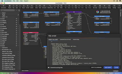 Top 5 Gui Tools For Postgresql In 2024 Datensen