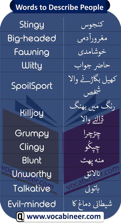 Words To Describe People With Urdu And Hindi Meanings English Words