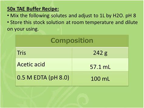 Tris Acetate Edta Buffer Recipe Bryont Blog