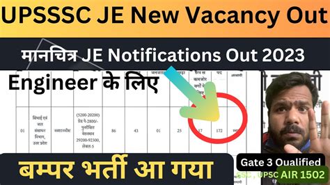 Big Update UPSSSC JE मनचतर New Vacancy Notifications out All