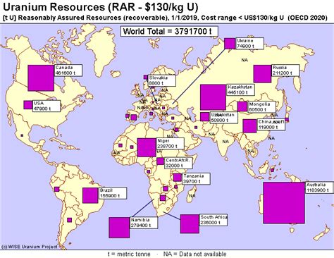 WISE Uranium Project - Uranium Mining and Milling