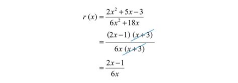 Simplifying Rational Expressions Examples