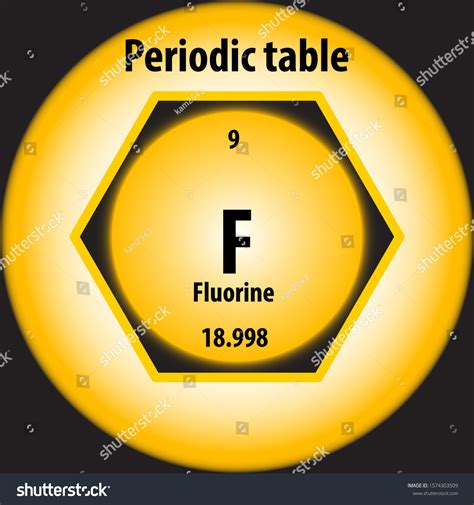 Periodic Table Elements Logo Vector Line 스톡 벡터로열티 프리 1574303509