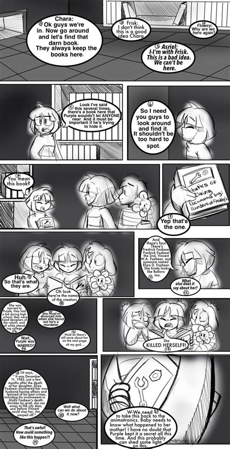 Ask The Characters The Discovery Short Comic By Cacartoon Fnaf Comics