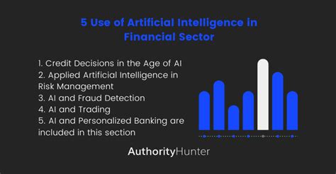 How does (AI) artificial intelligence fit into finance industry