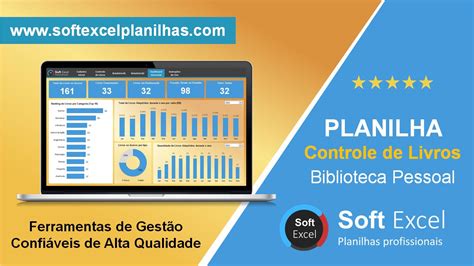 Modelos De Planilhas Prontas Dashboard I Soft Excel Planilhas