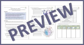 Reading Guide To OpenStax Biology For AP Courses Unit 4 BUNDLE Chs 9 And 10