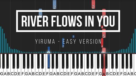 River Flows In You Piano Easy Tutorial Slow Beginner Yiruma ♥