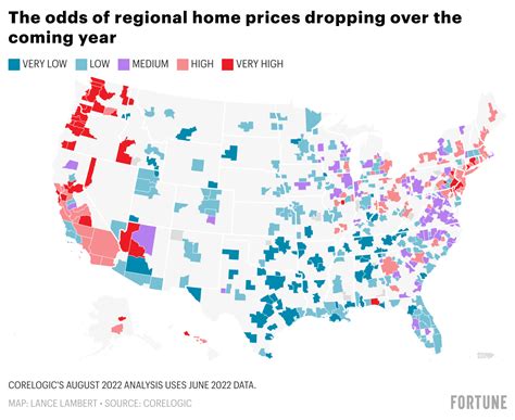 Revised Odds Of Falling Home Prices In Your Local Housing Market As Told By One Interactive