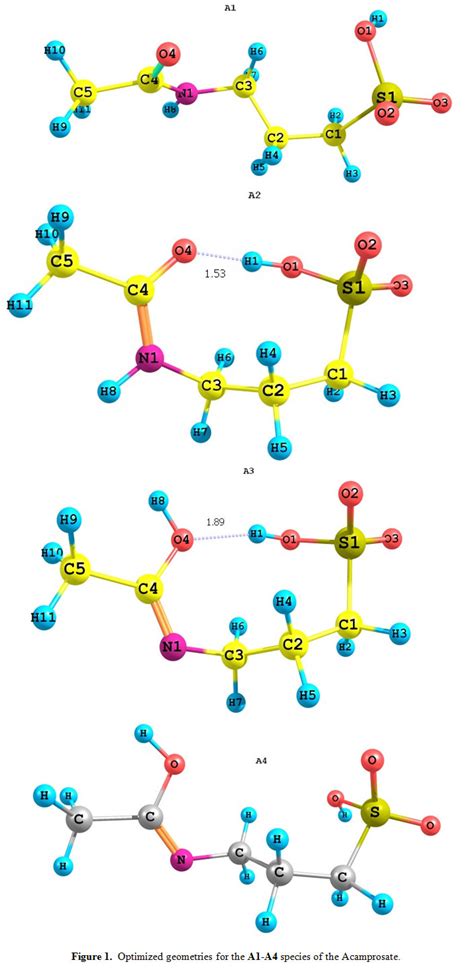 DFT Investigation On The Tautomerization Reaction And NBO Analysis Of