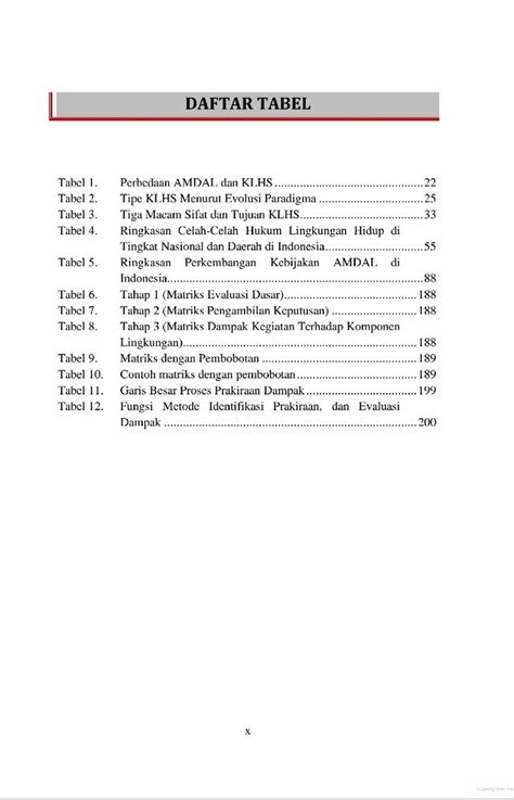 Analisis Mengenai Dampak Lingkungan AMDAL Indasah Deepublish