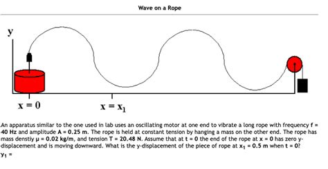 Solved An Apparatus Similar To The One Used In Lab Uses An Chegg