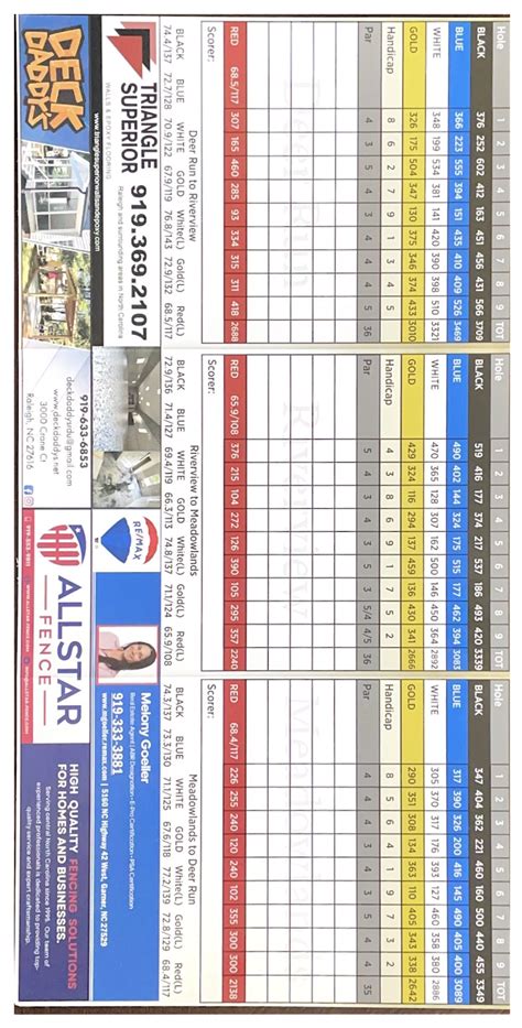 Scorecard - Riverwood Golf and Athletic Club