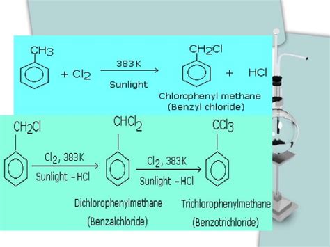 Haloalkanes Arenes Part Ppt