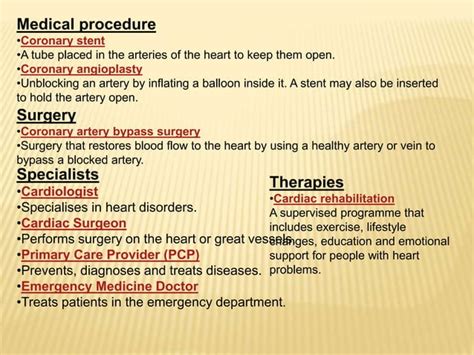 Myocardial Infarction Treatment Drugs