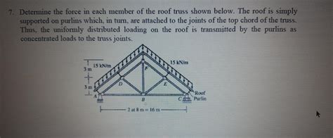 Solved 7 Determine The Force In Each Member Of The Roof Chegg