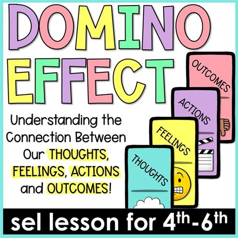 Thoughts Feelings Actions And Outcomes Cbt Lesson Shop The