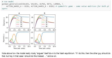 A Variant Of The Dual Accumulator Model Of Strategic Game Theoretic