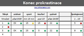 Buzer lístek Konec prokrastinace šablona Školení konzultace