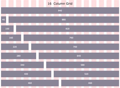 Wireframe Tools