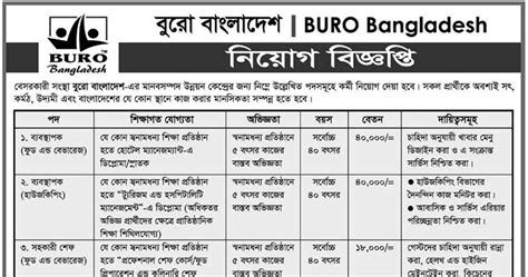 BURO Bangladesh Job Circular 2024 Burobd Org