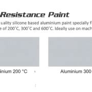 Kth Heat Resistance Aluminium Paint Kth Heat Resistance Aluminium