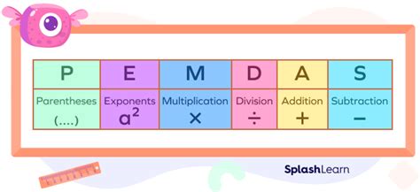 What Are Brackets In Math Definition Types Examples And Uses