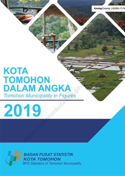 Kota Tomohon Dalam Angka Kompaspedia