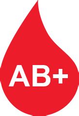 Blood Group AB+ Blood Donor – Donate Blood