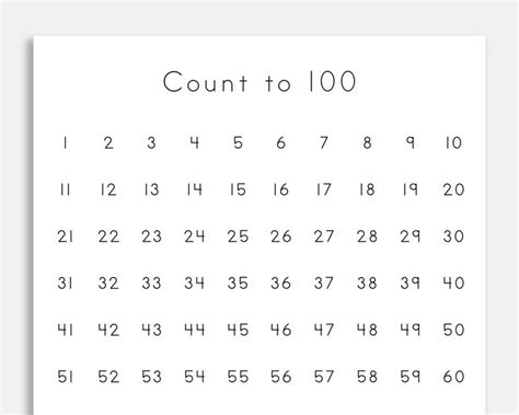Number Chart 1 100 Printable Count To 100 Number Learning Etsy In